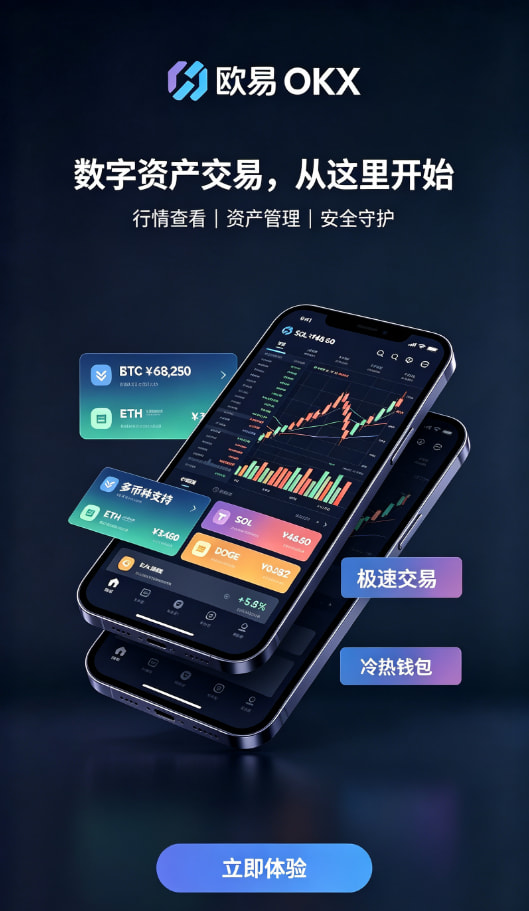 下载欧交易所APP充值与下单